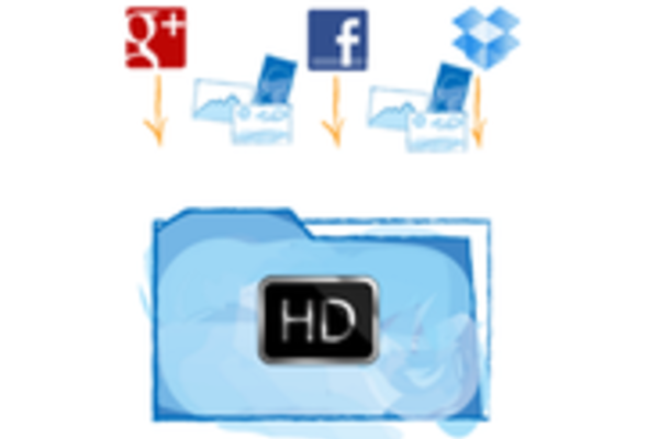 Đồng bộ và sao lưu ảnh cùng lúc cho Facebook và Google+