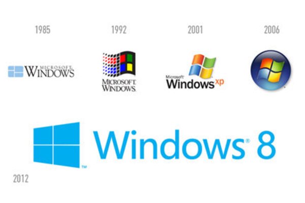 Windows 8 là sản phẩm quan trọng nhất trong lịch sử Microsoft