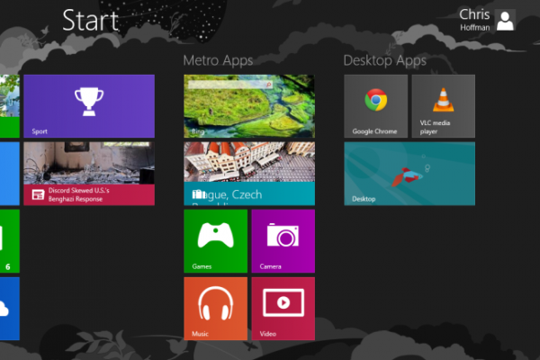 Tùy chỉnh màn hình Start của Windows 8