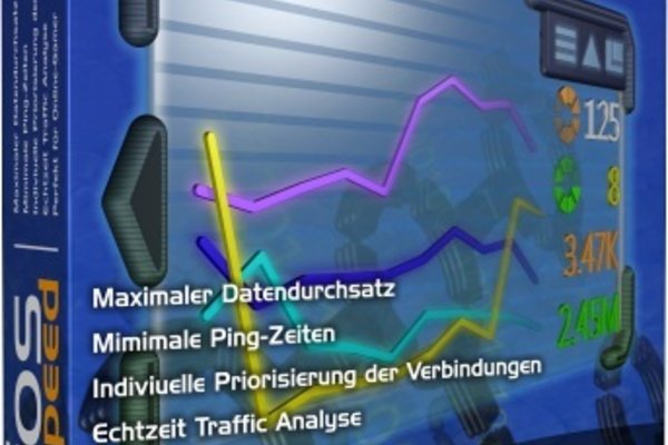 cFosSpeed 9.05 Build 2069 Beta - Tăng tốc kết nối Internet