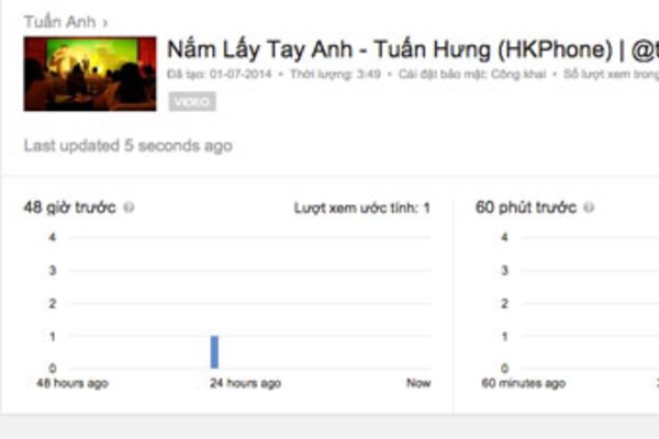 YouTube cập nhật tính năng xem thống kê thời gian thực