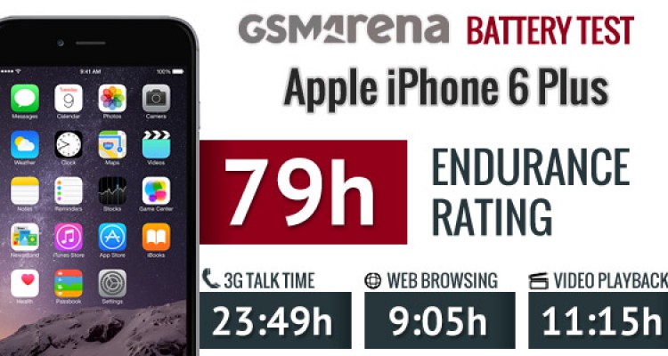 Thời lượng pin iPhone 6 Plus gây ấn tượng