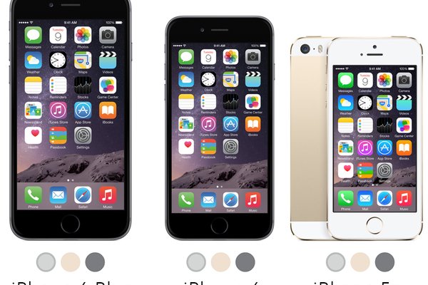 So sánh bộ 3 iPhone 5s, iPhone 6 và iPhone 6 Plus