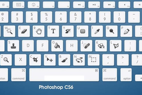 Tổng hợp các phím tắt trong photoshop