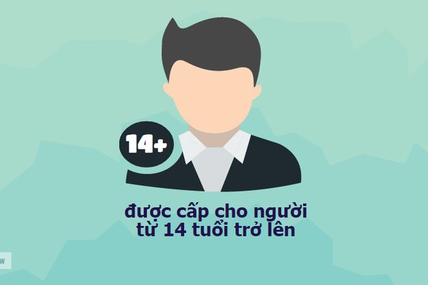 10 điều nên biết về thẻ căn cước