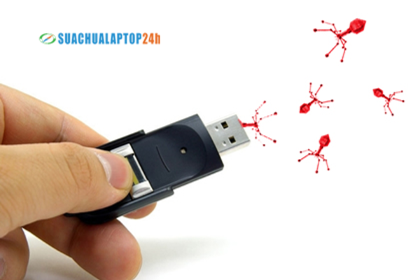 Những phần mềm bảo vệ USB tốt nhất
