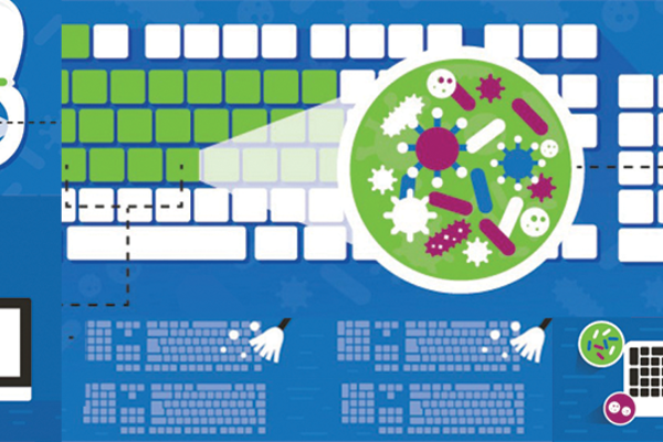 Bạn có biết bàn phím máy tính của bạn bẩn đến cỡ nào?