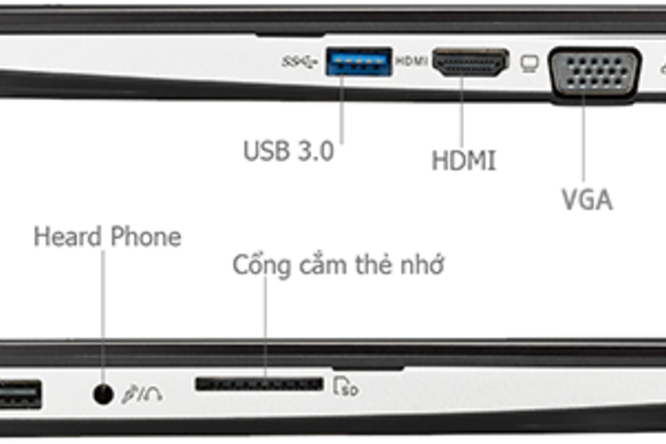 Các cổng kết nối thiết bị ngoại vi của laptop