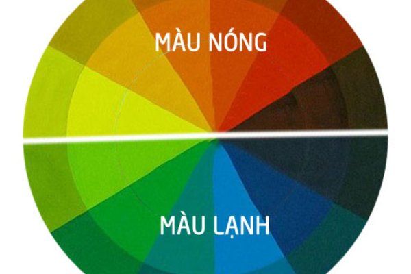 Các nguyên tắc phối màu sắc có thể bạn chưa biết