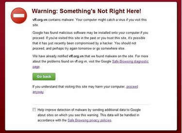 Trang web của VFF bị hacker tấn công chèn mã độc?