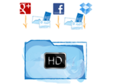 Đồng bộ và sao lưu ảnh cùng lúc cho Facebook và Google+