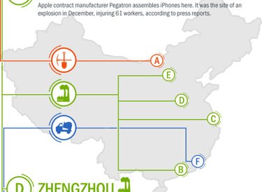 Sự thật đằng sau những chiếc iPhone bóng bẩy