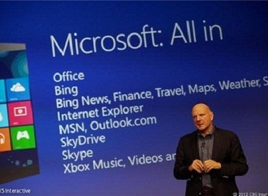 Surface và Windows 8: Ai được, ai mất?