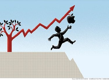 Giá trị cổ phiếu Apple đi xuống: Vì sao? Khi nào dừng lại?