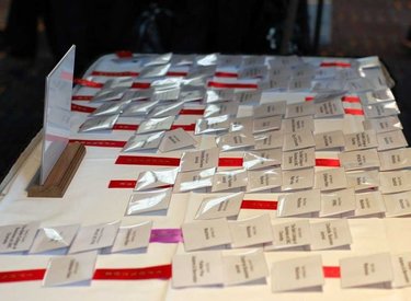 Tên gọi cũng có ảnh hưởng đến sự thành công của bạn