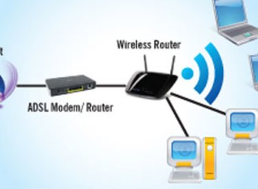 Truy cập Wireless Router để vào mạng không dây