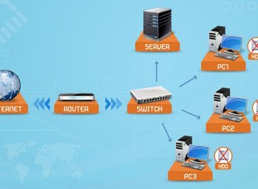 Công nghệ Bootrom - cơn sốt trên thị trường phòng máy