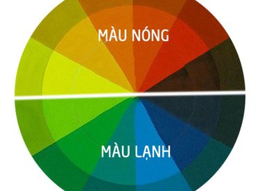 Các nguyên tắc phối màu sắc có thể bạn chưa biết