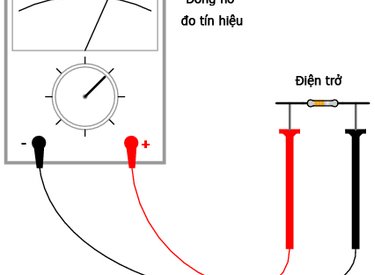 Điện tử cơ bản - Sửa chữa phần cứng thiết bị điện tử cơ bản