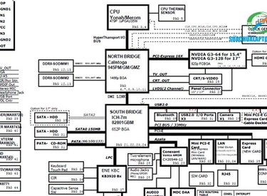 List ebook sửa laptop và hướng dẫn tháo lắp laptop Lenovo