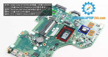 Làm thế nào để nhận biết lỗi nằm ở bo mạch chủ