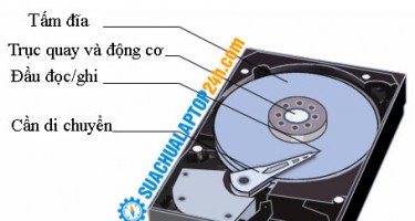 Ổ cứng là gì