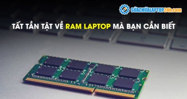 RAM và những kiến thức cơ bản mà bất kỳ ai cũng cần biết