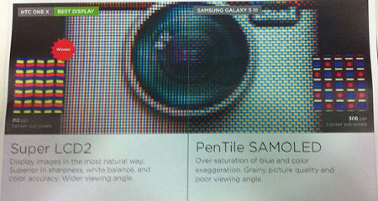 HTC “lăng xê” điện thoại One X tốt hơn Galaxy S III