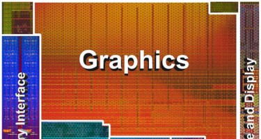 Tìm hiểu về bộ vi xử lý của máy tính (P2)