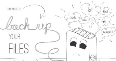 Các công cụ giúp sao lưu và phục hồi dữ liệu khi ổ cứng bị "chết"