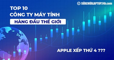 Top 5 công ty máy tính hàng đầu thế giới: Apple xếp thứ 4?