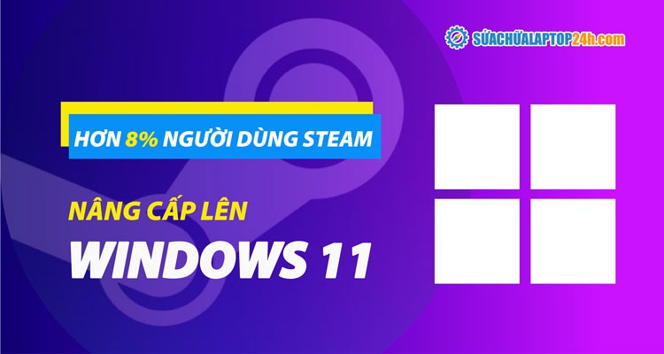 Hơn 8% người dùng Steam đã nâng cấp máy tính lên Windows 11