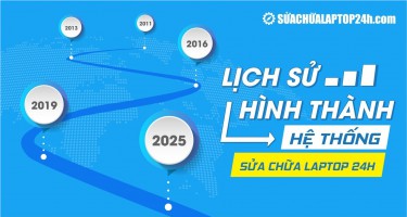 Lịch sử hình thành hệ thống Sửa chữa Laptop 24h