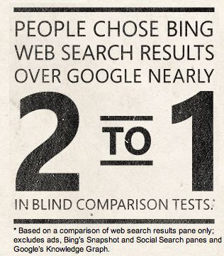 microsoft-ra-mat-bing-it-on-de-thach-thuc-google