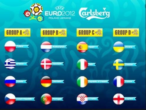 Ngoài bộ hình nền về chủ đề Euro 2012 kể trên, nếu bạn là một fan bóng đá, hẳn khó có thể bỏ qua
