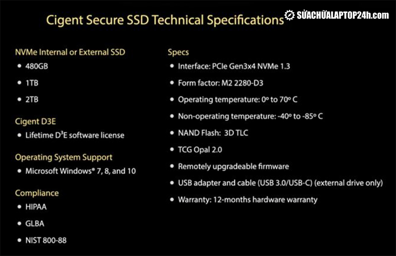 Thông số của ổ cứng Cigent Secure SSD