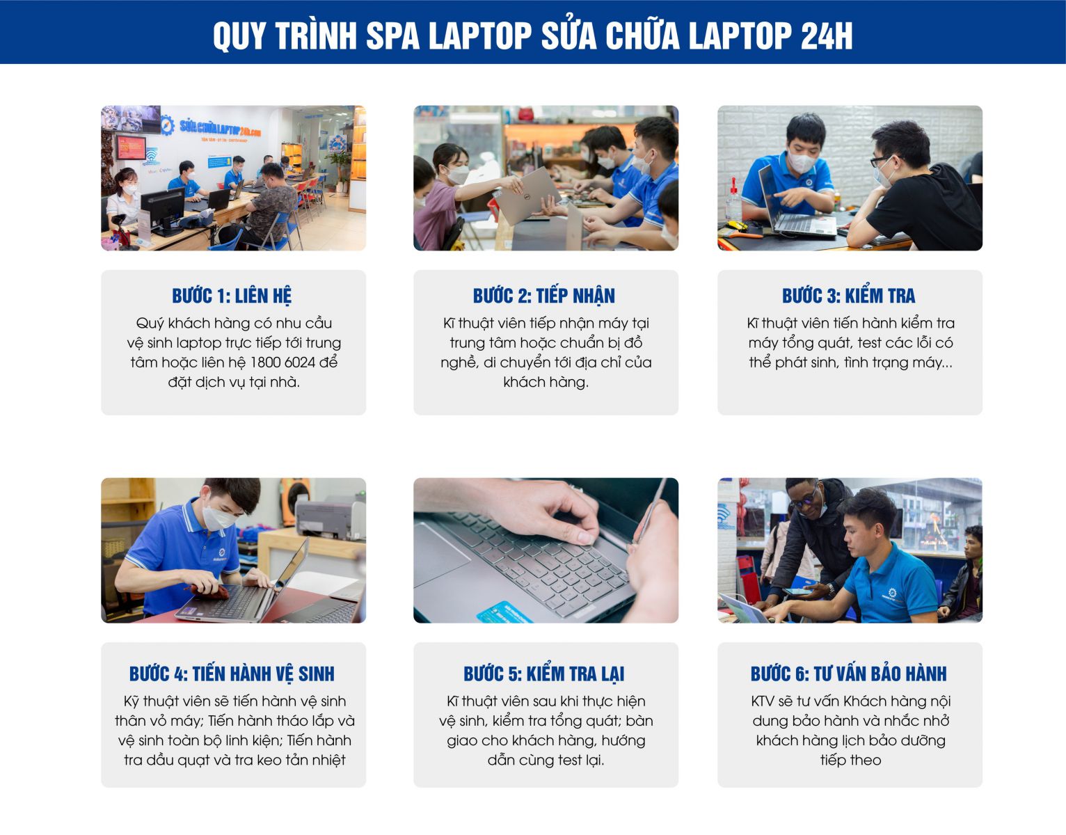 Quy trình Spa Laptop tại Sửa chữa Laptop 24h