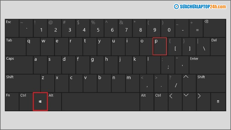 Nhấn Windows + P trên bàn phím để mở Menu Project (Máy chiếu)