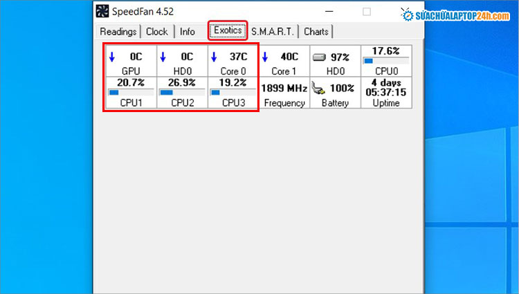 Nhiệt độ CPU trong giao diện phần mềm SpeedFan