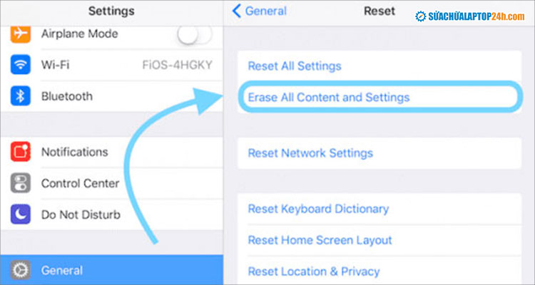 Chọn Erase All Content and Settings để xóa toàn bộ dữ liệu và nội dung trên iPad