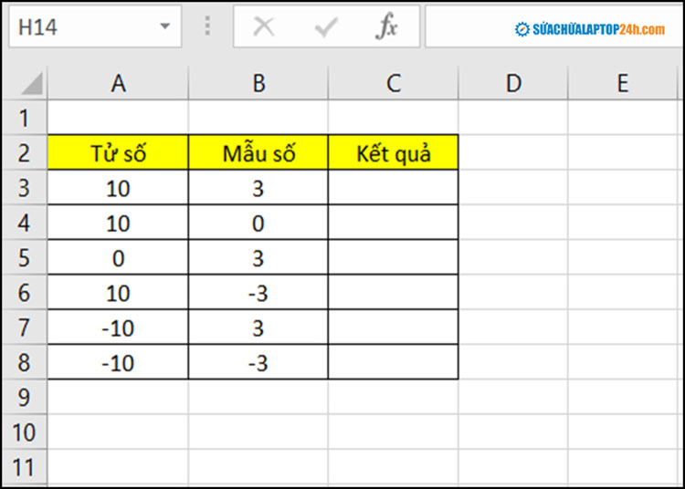 Tính phần dư của các phép chia