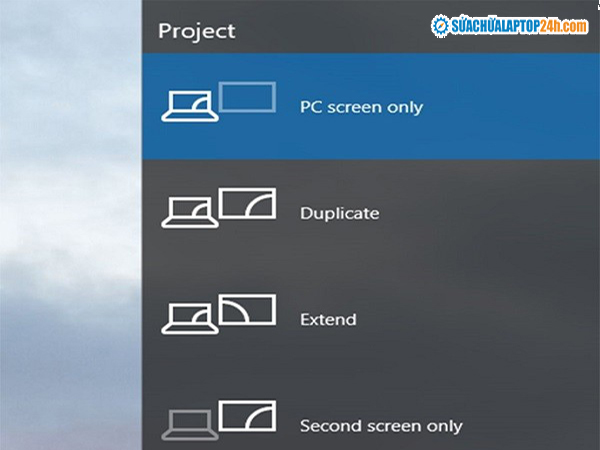 Các chế độ hiển thị mặc định của hệ điều hành Windows