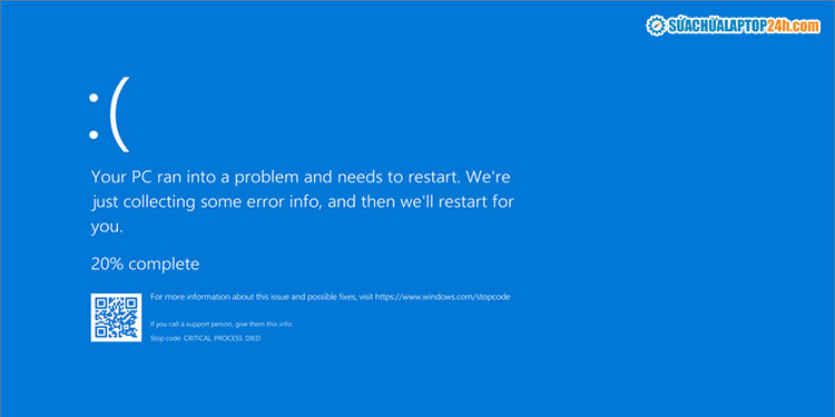 Windows 11 đã cập nhật bản sửa lỗi BitLocker