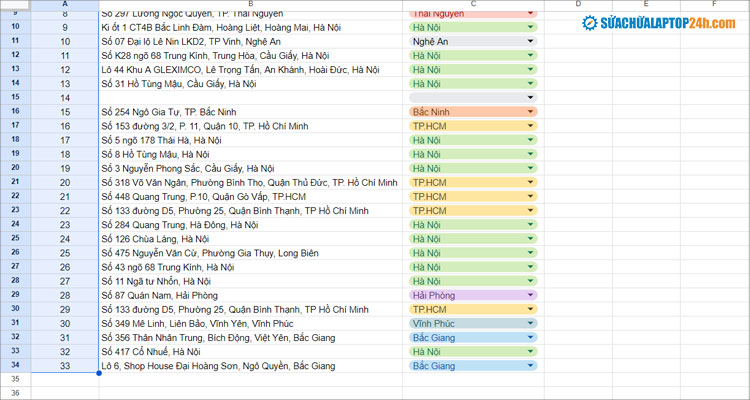 Kéo số thứ tự trong Sheet đến dòng cuối cùng cần đánh số thứ tự