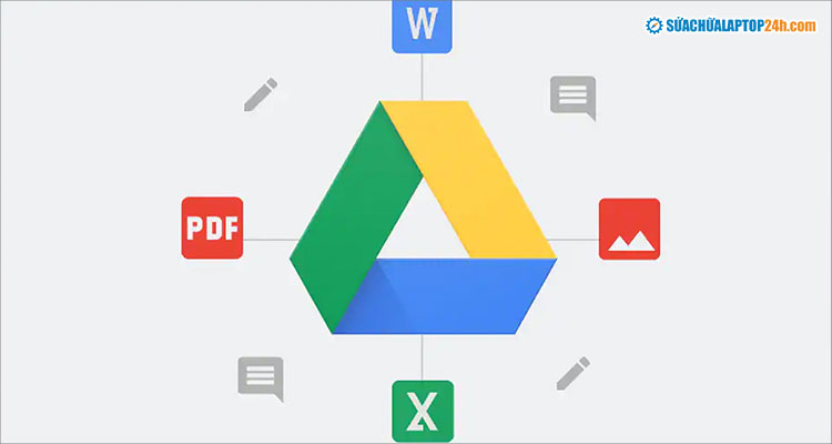Các ứng dụng lưu trữ đám mây cần thiết