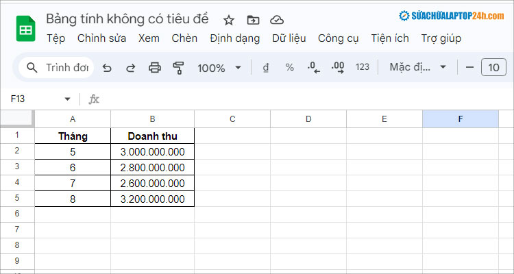 Tạo bảng dữ liệu cần thể hiện thành biểu đồ