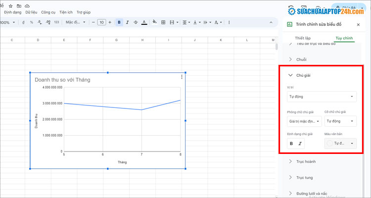 Tùy chỉnh Chú giải