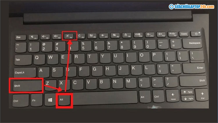 Nhấn tổ hợp phím như hình để reset laptop