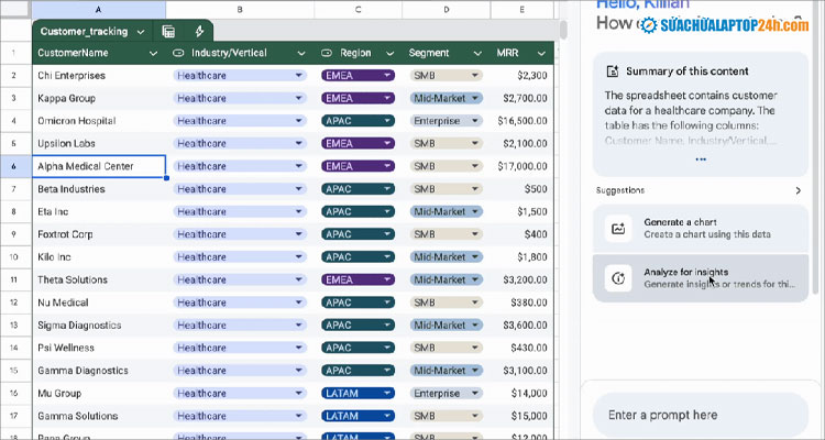 Người dùng nên sử dụng dữ liệu chính xác, có cấu trúc tốt và tiêu đề rõ ràng