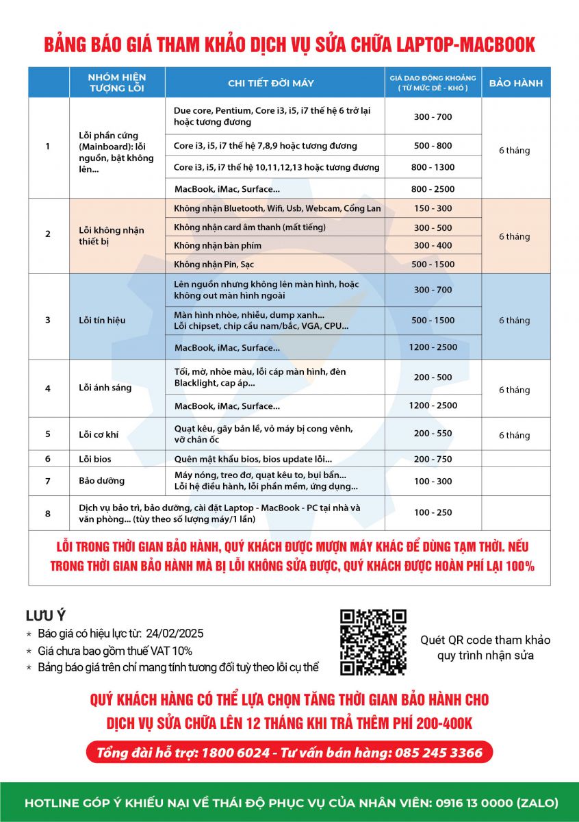 Bảng giá công khai